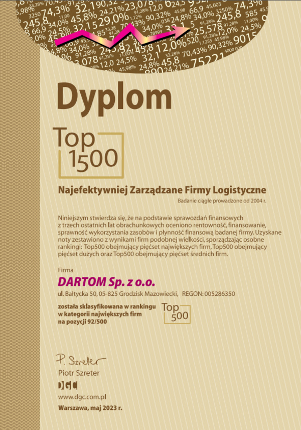 Dyplom TOP1500 Najefektywniej Zarządzane Firmy Logistyczne